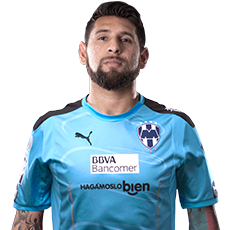Jonathan OROZCO